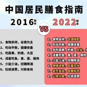 《中国居民膳食指南（2022）》来了，就这么吃！